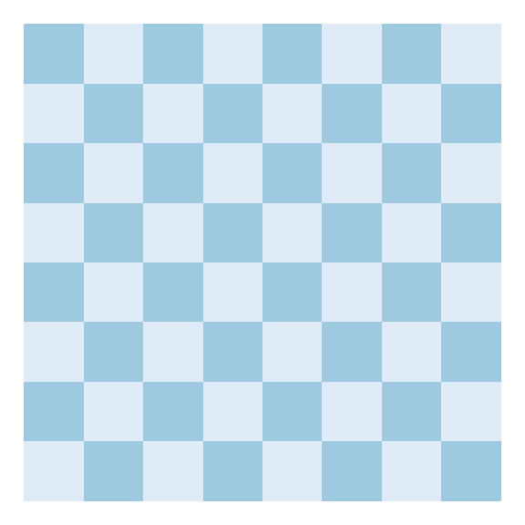 A ggplot chessboard