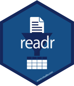 The readr logo